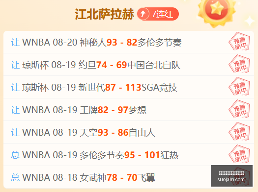 红魔电竞手,机新品,虎牙电竞盛,买球分析工具,体育赛事预测,买球数据分析,买球软件